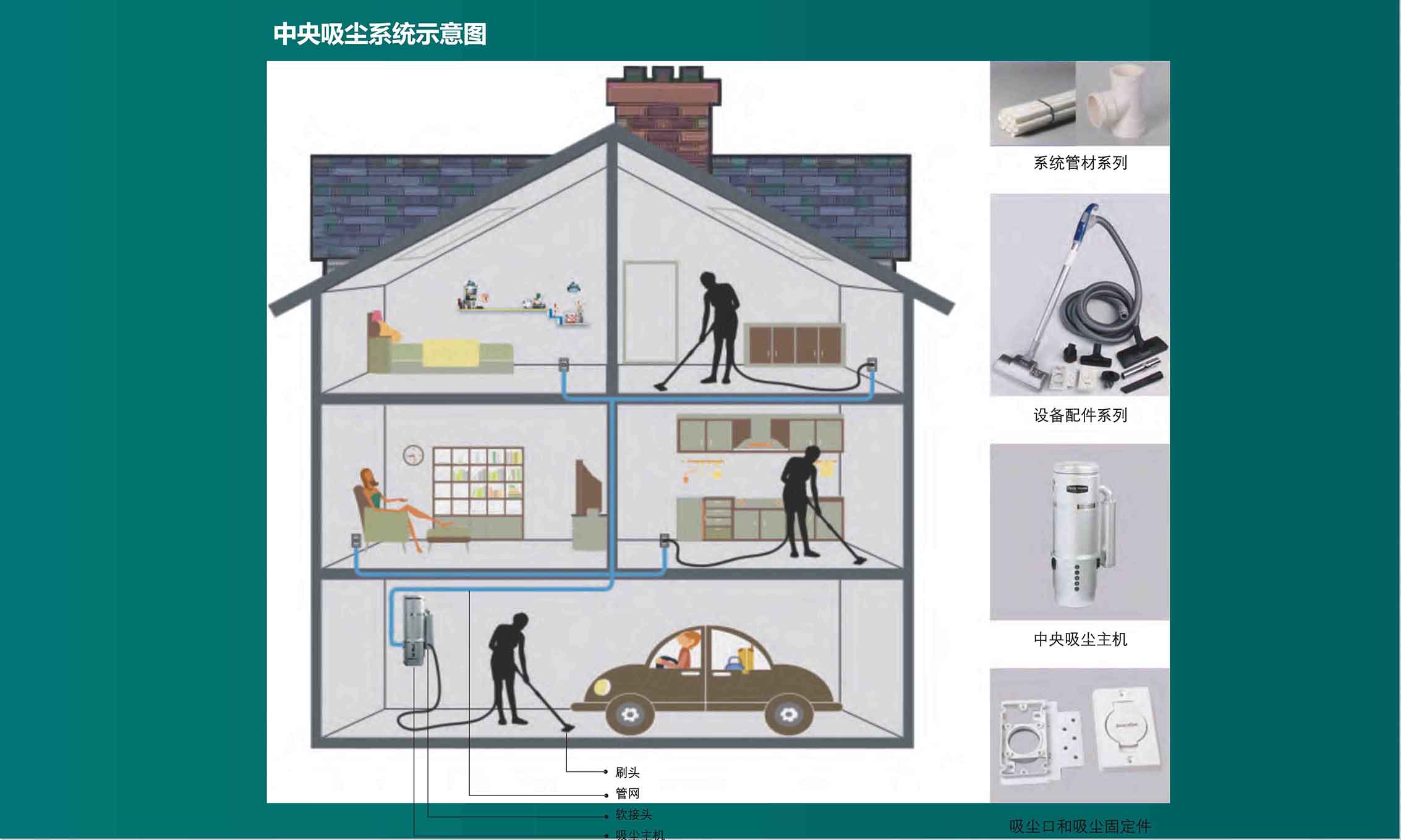 1645082471891001.jpg 中央除塵.jpg