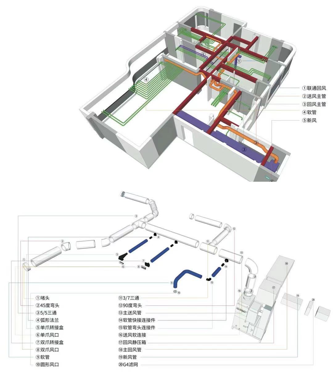 1653113863491892.jpg HV全屋生態(tài)環(huán)境系統(tǒng)管道